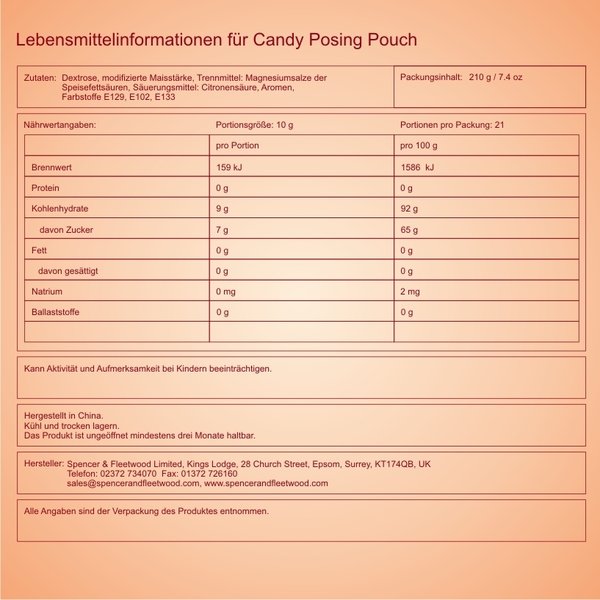CANDY Posing Pouch